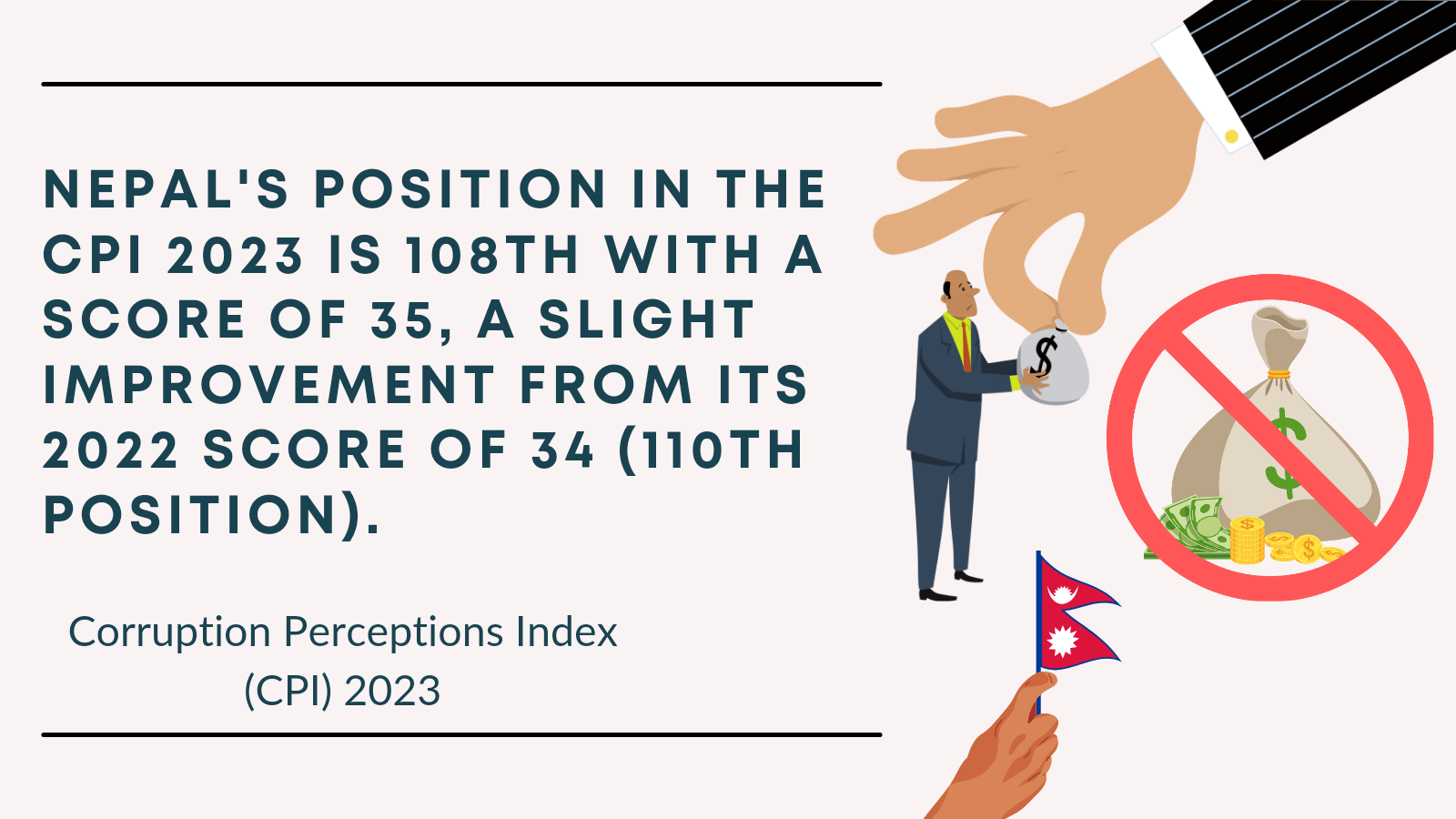 Transparency International Releases Corruption Perceptions Index 2023: Nepal Ranks 108th