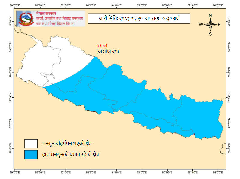 Monsoon Withdraws from Western Nepal